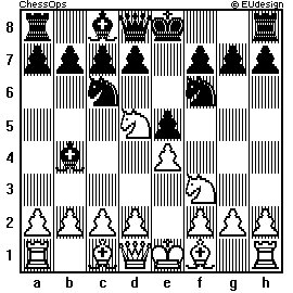 Chess Board