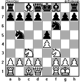 Chess Board