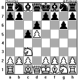 Chess Board