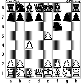 Chess Board