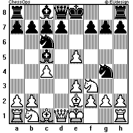 Chess Board