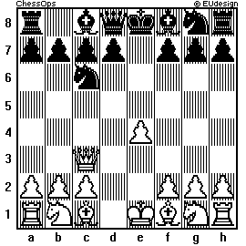 Chess Board