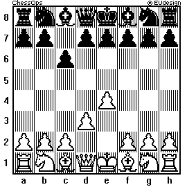 Chess Board