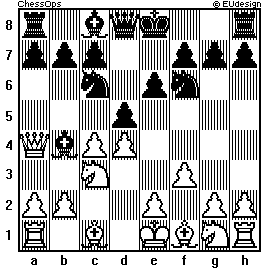 Chess Board