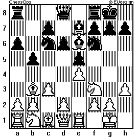 Chess Board