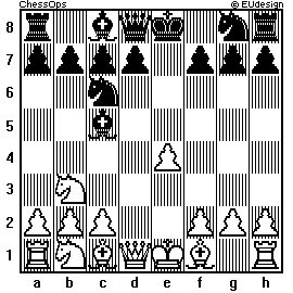 Chess Board