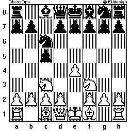 Chess Board