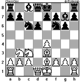 Chess Board