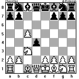 Chess Board