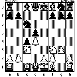 Chess Board