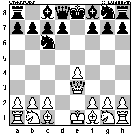 Board Position