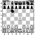 Board Position