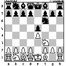 Board Position