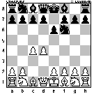 Board Position