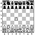 Board Position